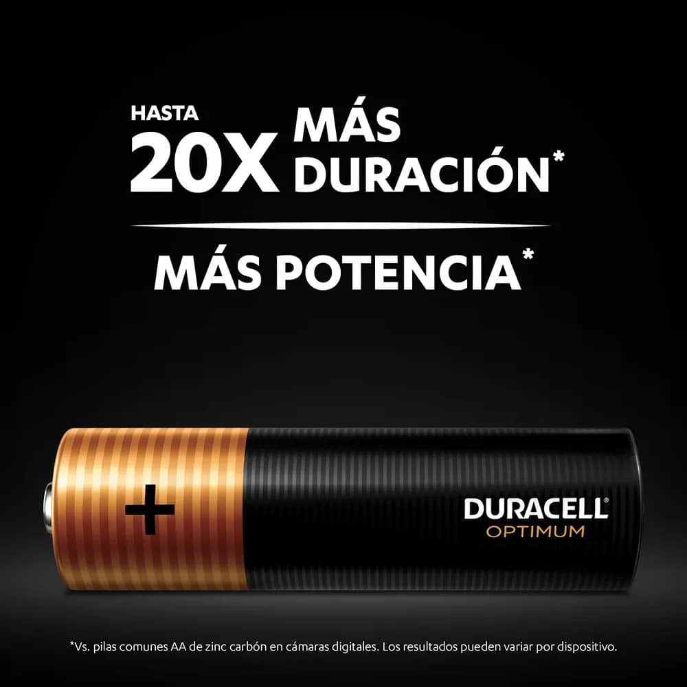 Caja 96 Pilas AA Duracell doble A Alcalinas - Todopilas Chile